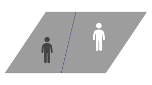 不動產共有物分割圖示